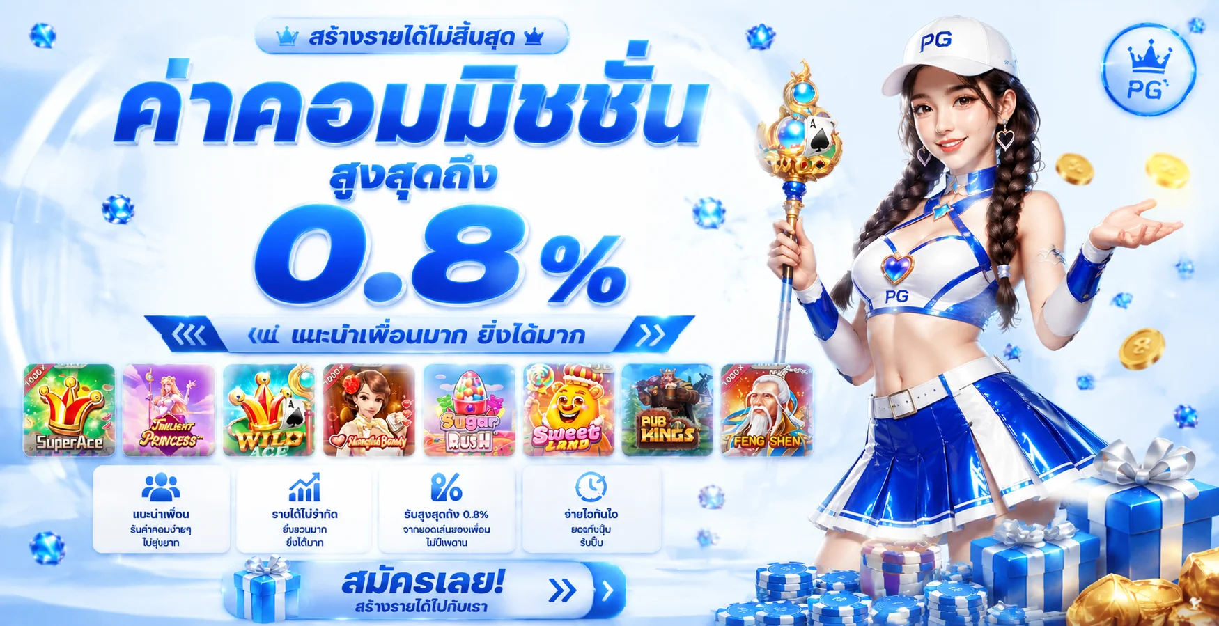 3DBET ทางเข้า สมัครสมาชิก และสล็อตออนไลน์ | เว็บหลัก